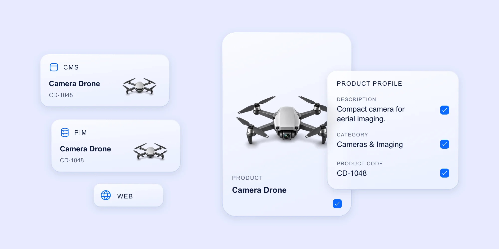 Comprehensive Product Enrichment