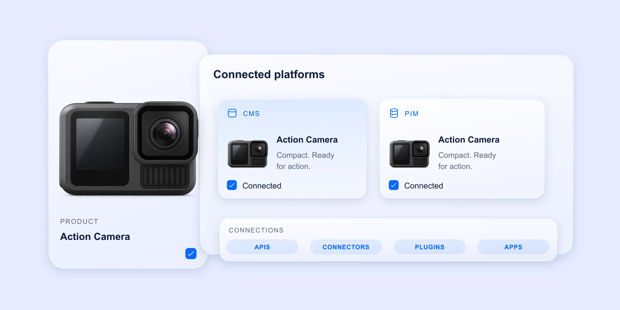 Effortless Integration Across Platforms