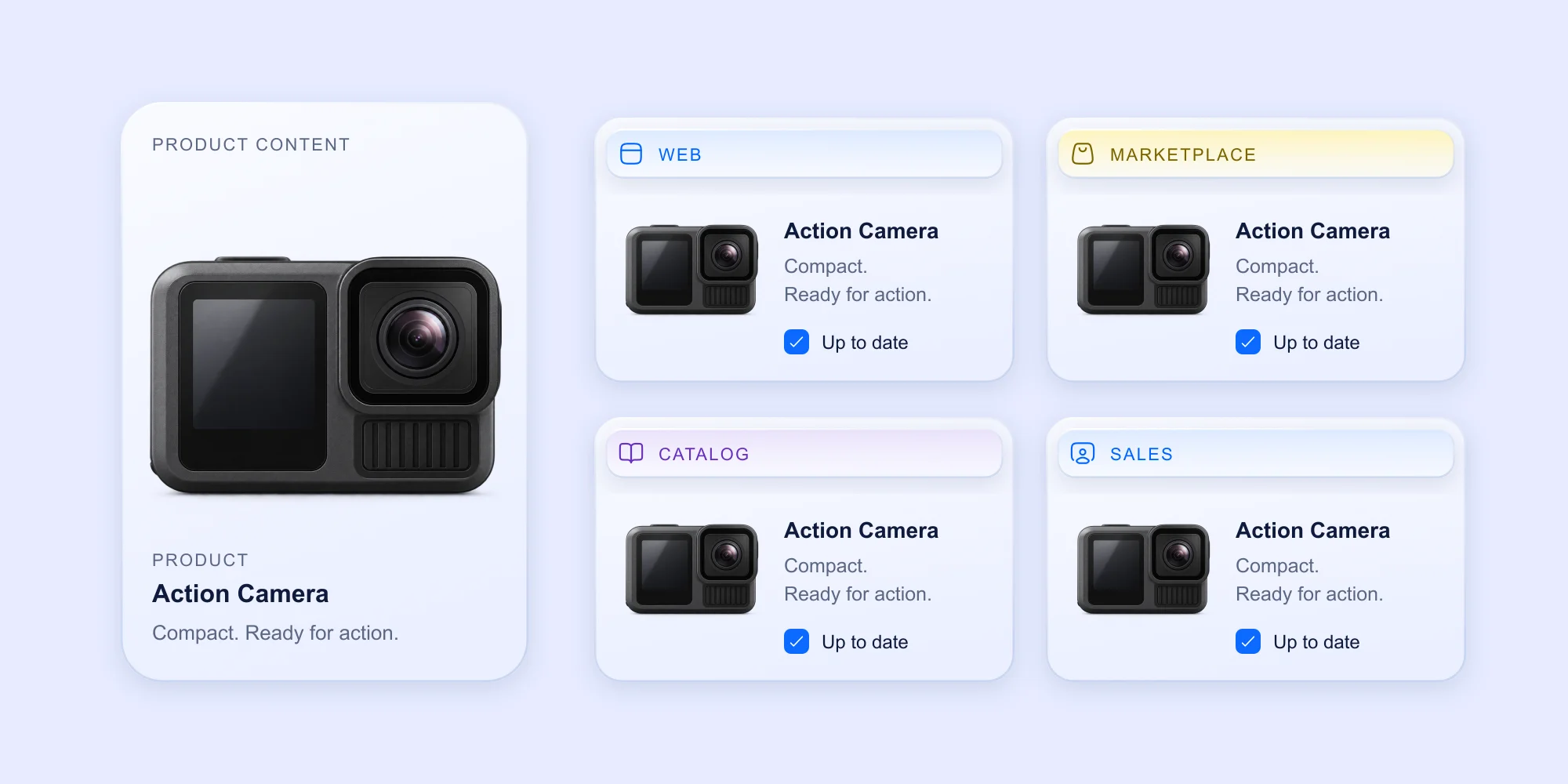 Consistent Messaging Across All Platforms