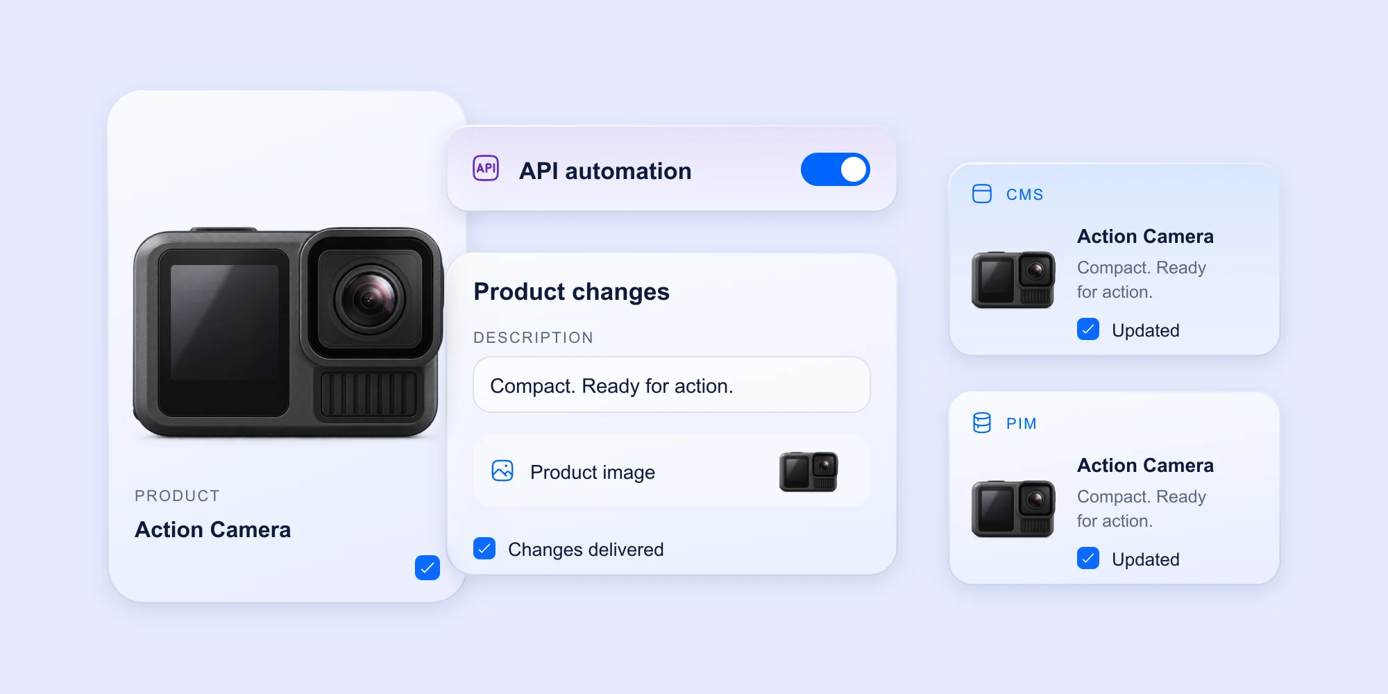 API-Driven Automation