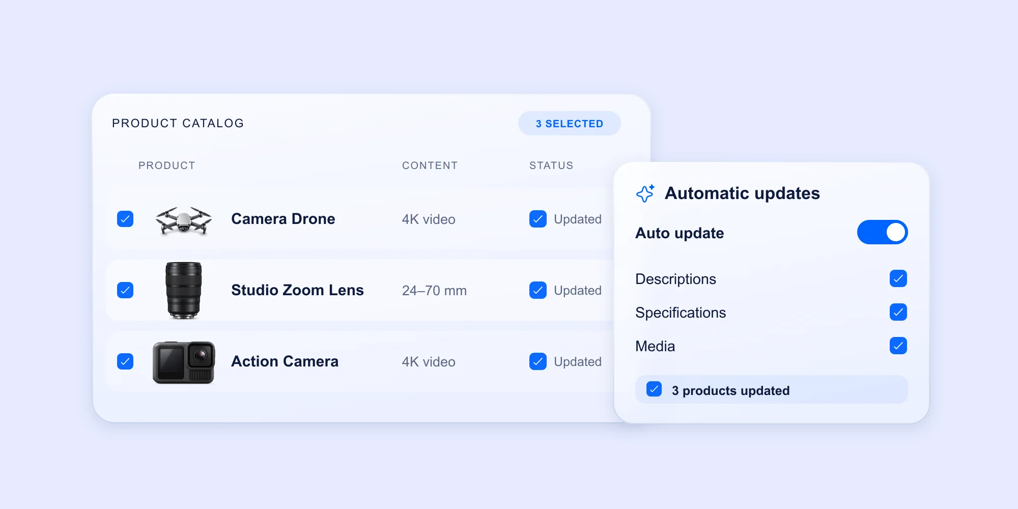 Maximize Productivity