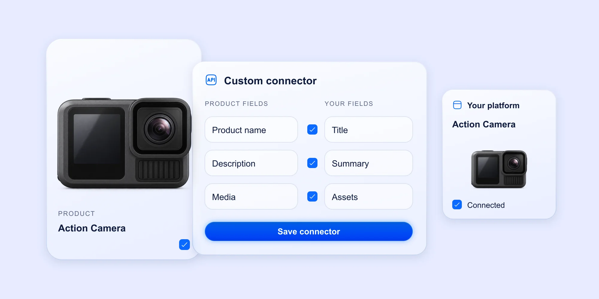 Customizable Connectors