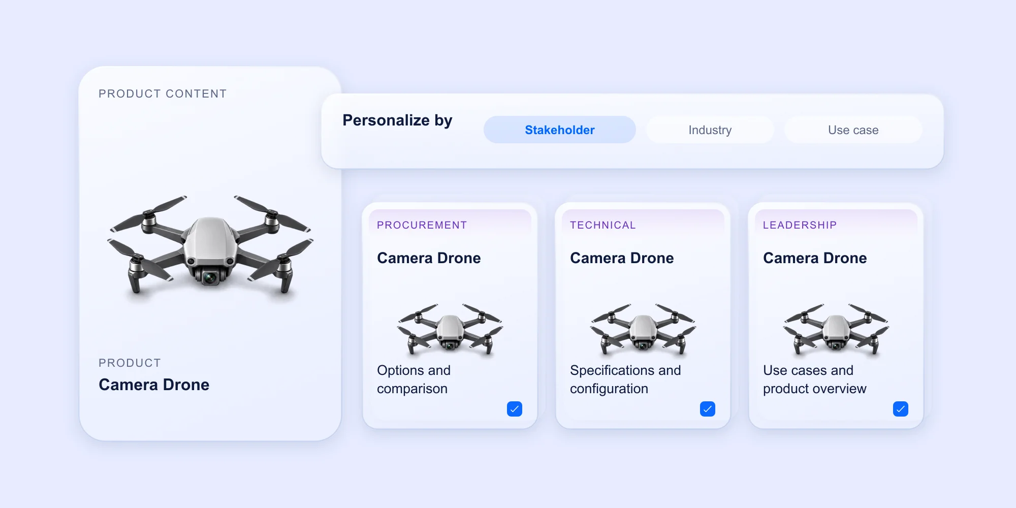 Personalization at Scale